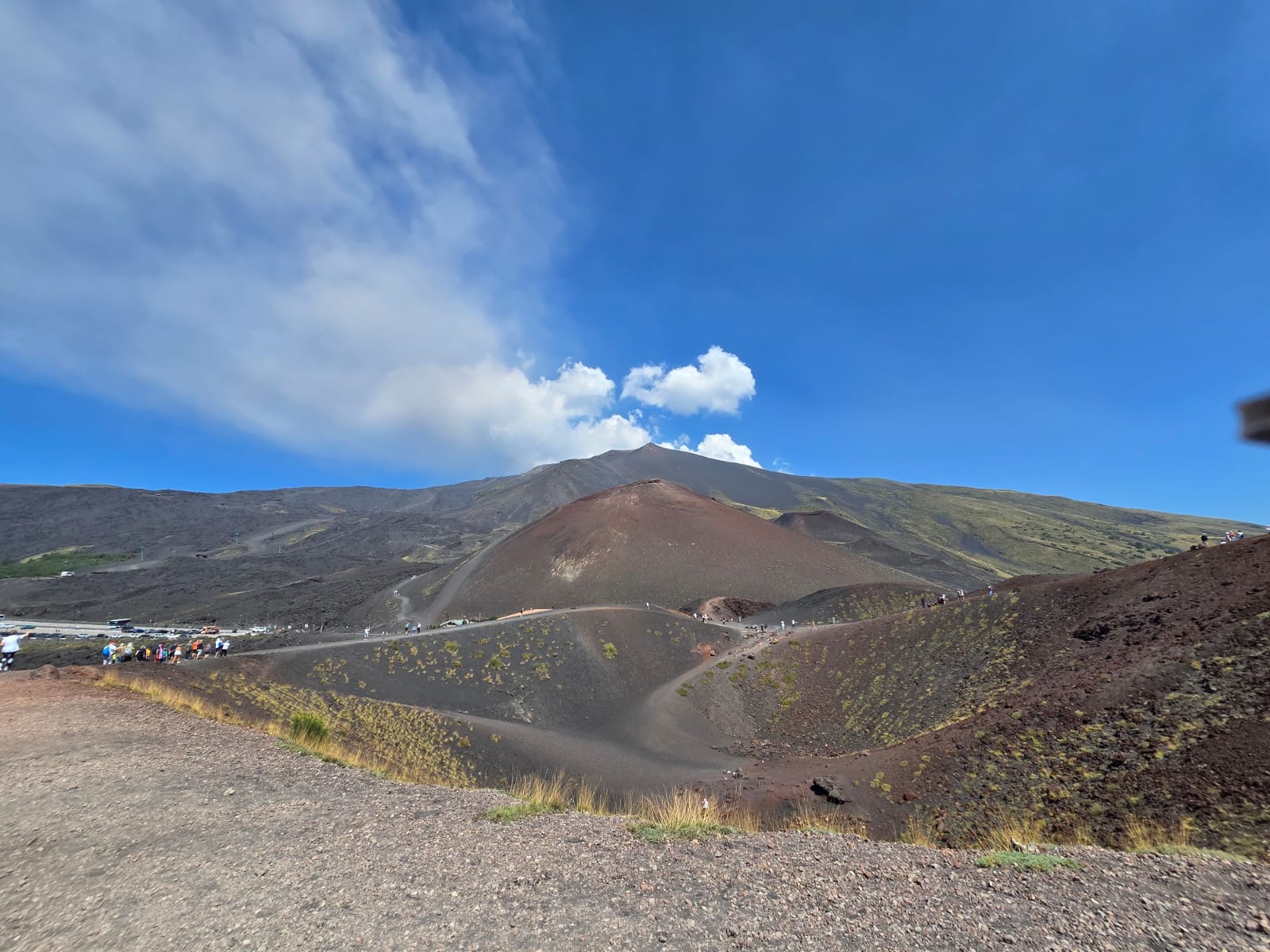 Visuale Panoramica Etna